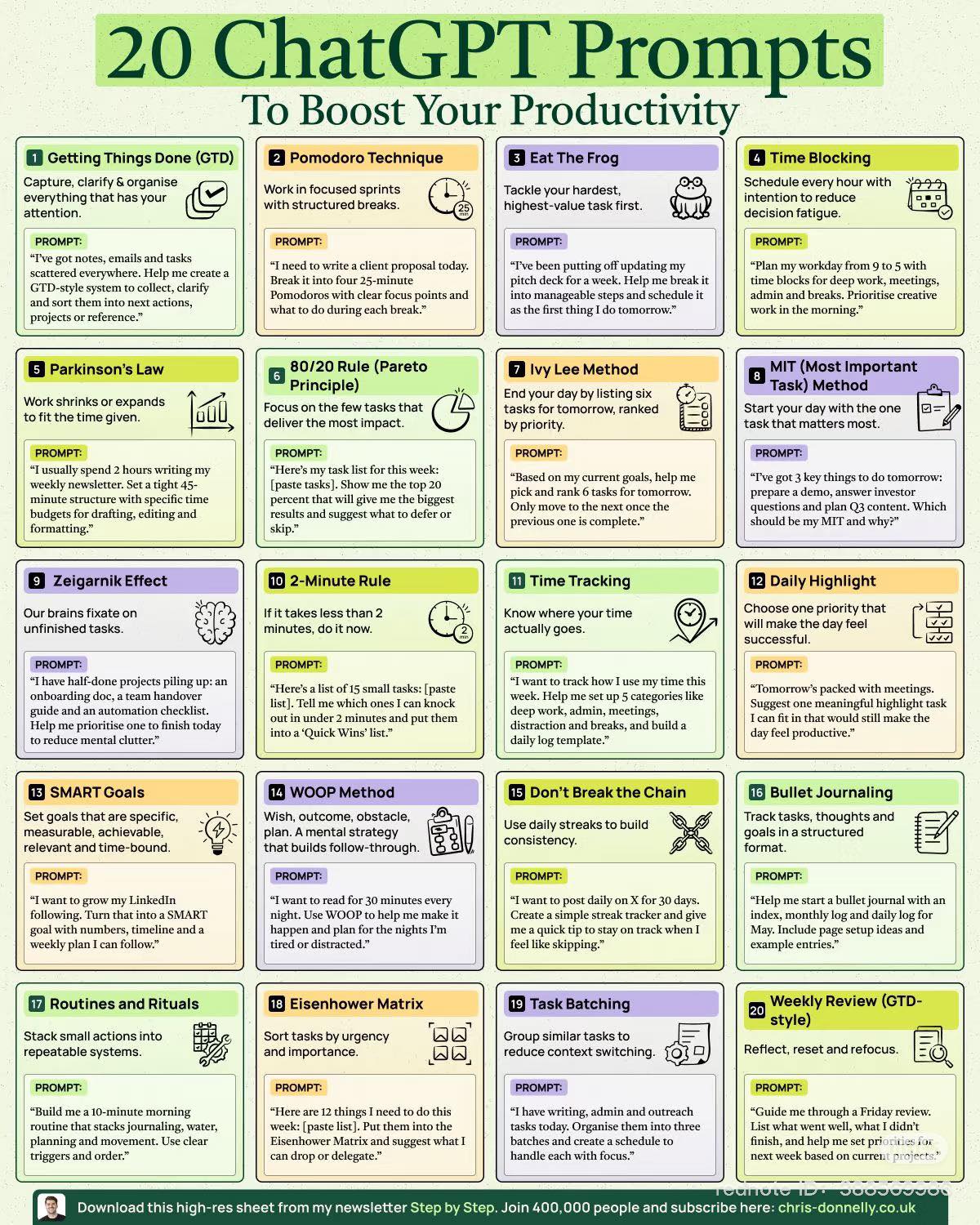 20 powerful AI prompts