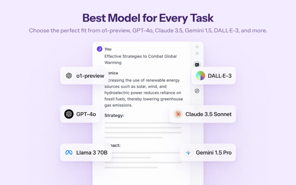 Monica – AI Sidebar for Every Site