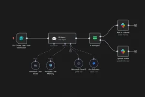 how to use n8n to build automation workflow
