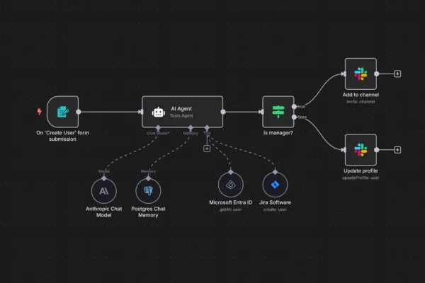 how to use n8n to build automation workflow