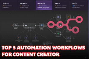 Top 5 n8n Automation Workflows For Content Creators